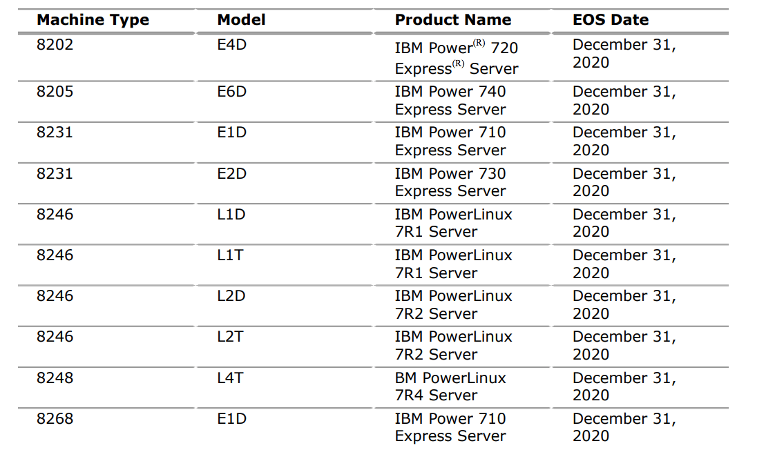 Power7 End of Life 2020