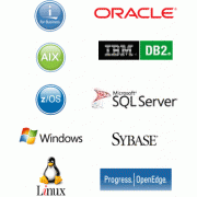 Syslog & SIEM