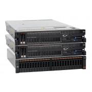 Entry Storage Area Network