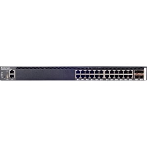 Lenovo RackSwitch G7028