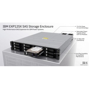 IBM ESLL EXP12SX SAS Storage Enclosure