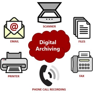 Phone Call Recording and Archiving