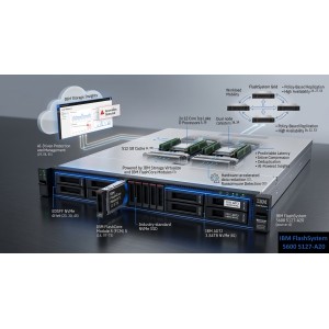 IBM 5600 5127-A20 FlashSystem