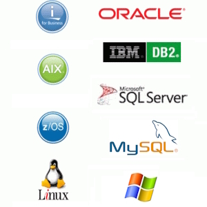 Portable Batch System Job Scheduler Software