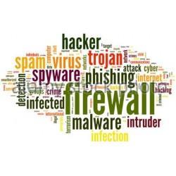 QRadar SIEM Security | AI Cybersecurity, Threat & Vulnerability Detection