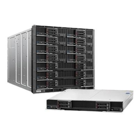 ThinkSystem Storage ThinkSystem Storage