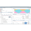 QRadar on Cloud SIEM as a Service