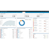SIEM Security | QRadar | Cybersecurity AI Machine Learning SIEM Security QRadar Appliance 4412-Q3B