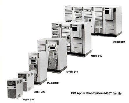 About IBM AS/400