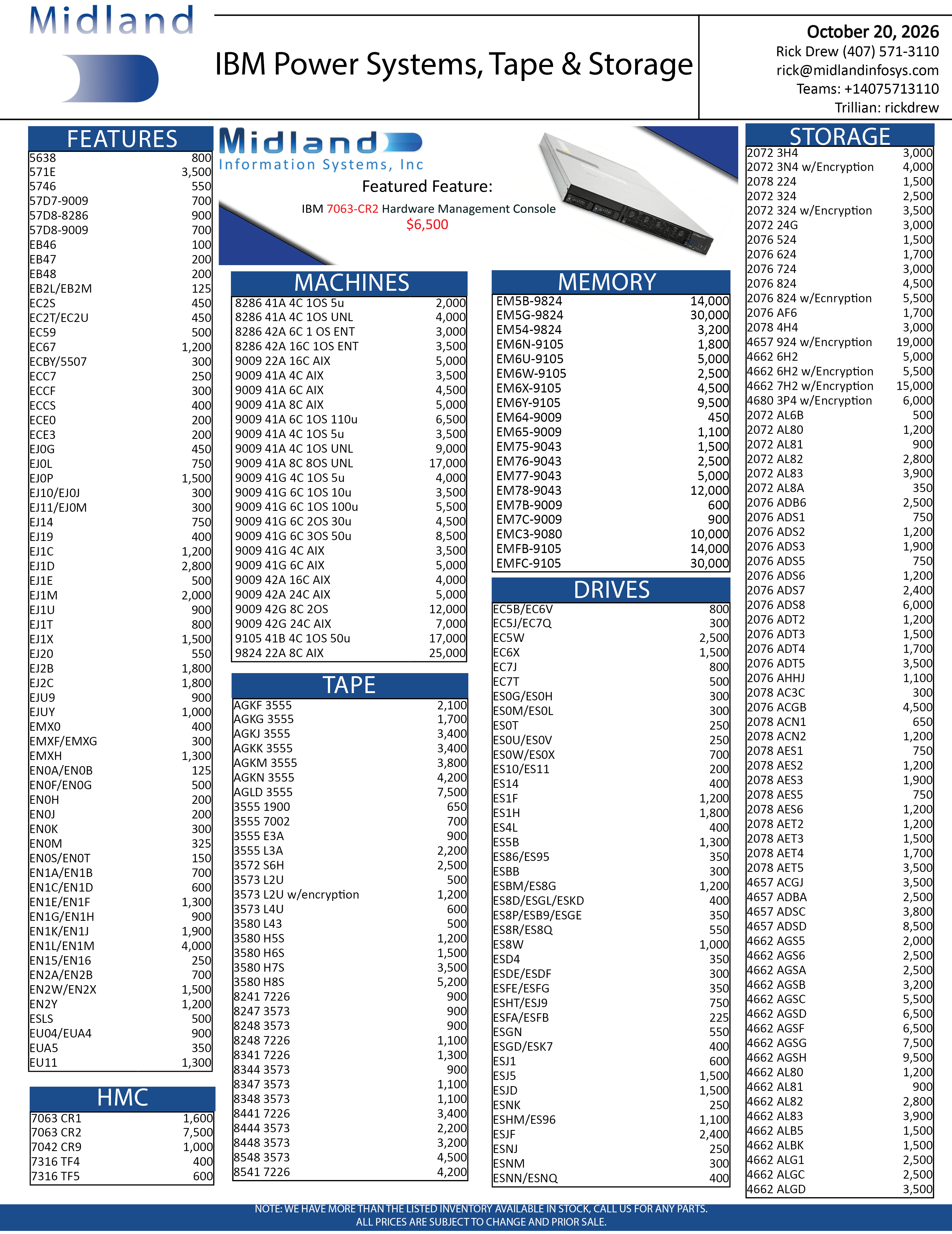 IBM Prices from Midland